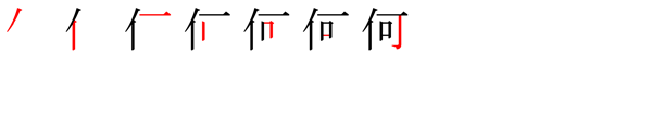 ordre d'écriture