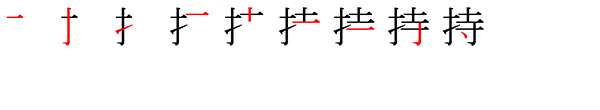 ordre d'écriture